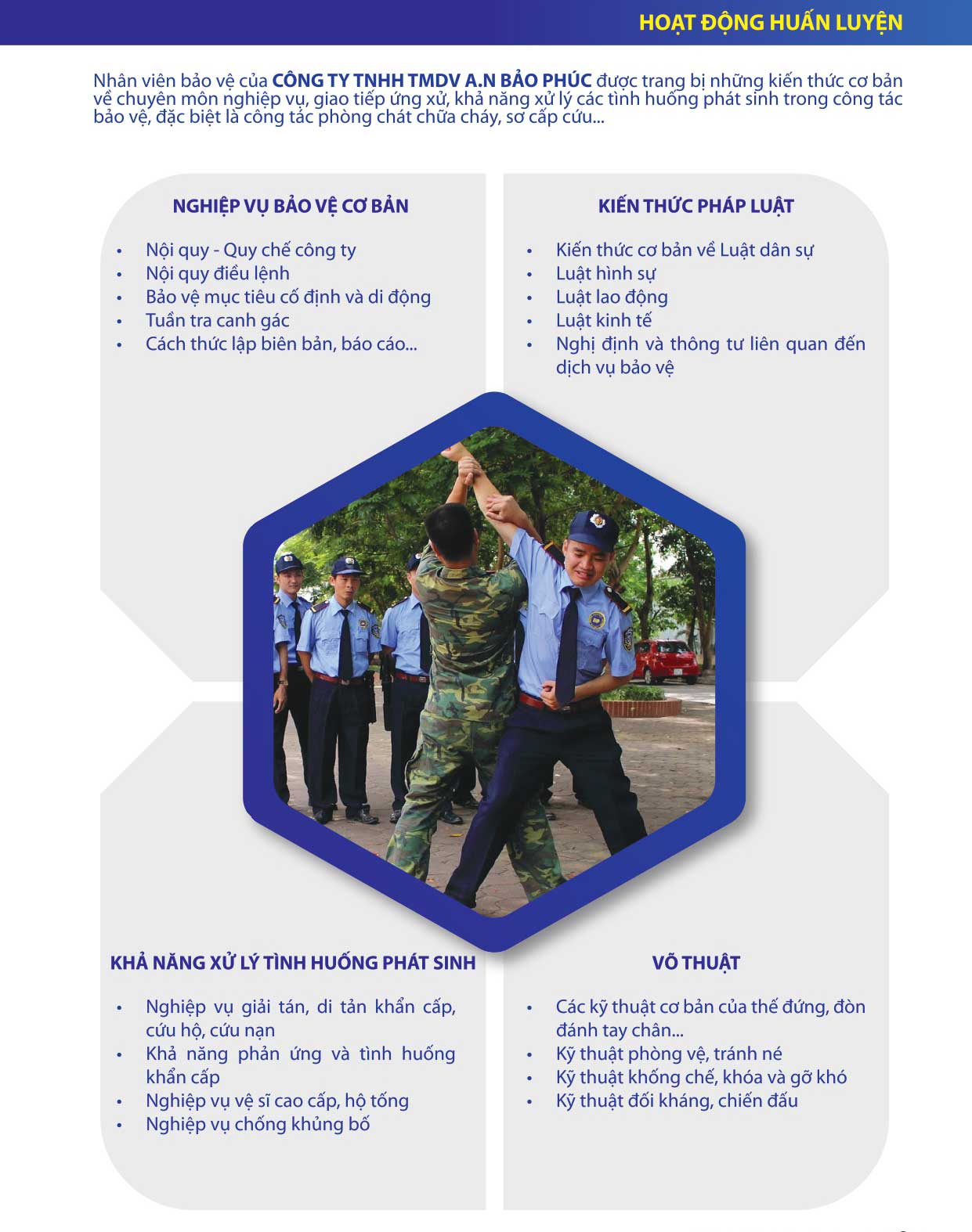 hoat-dong-huan-luyen